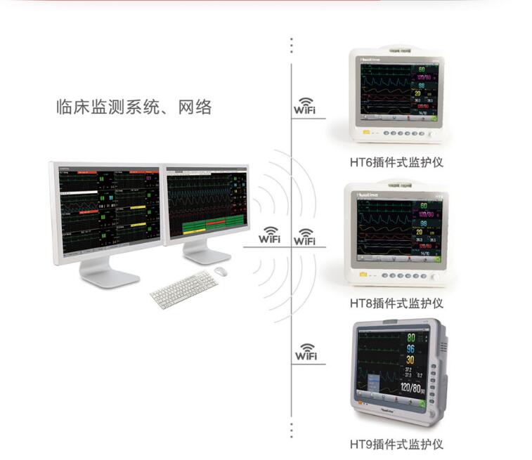 中央监护系统